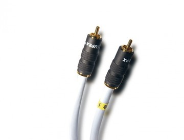 SUPRA Cables 瑞典 supra 線材 Trico-RCA 數位同軸線/冰藍色/2M/公司貨