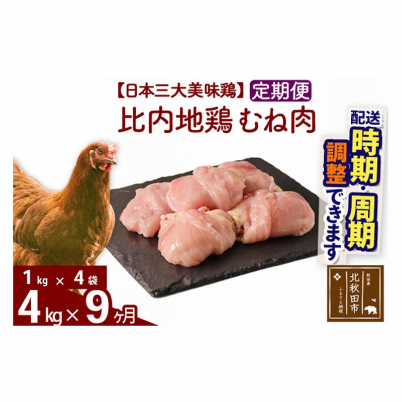 ランキングや新製品 松山どり むね肉 2kg 鶏肉 おひとり様1個限り お取り寄せグルメ 食材 ゆっくり払い 食品 