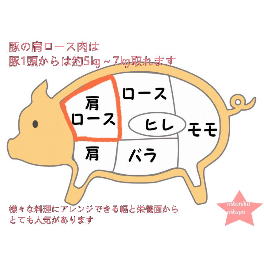 2023御歳暮早割 豚肉 ギフト 豚ロース 高級 おかやま黒豚肩ロース1.8kg お肉 お祝 内祝い お誕生日 贈物 贈答品 焼肉 BBQ お取り寄せグルメ クリスマス