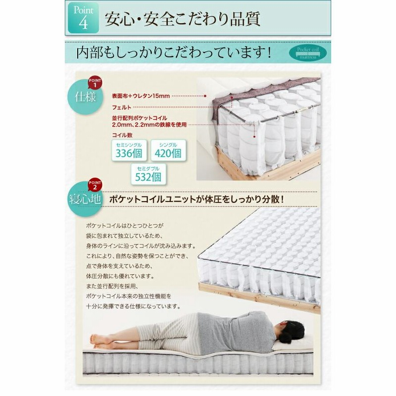 【ショート丈・シングル】分割式マットレスベッド（ボックスシーツ付き） ショート丈分割式 脚付きマットレスベッド ポケット 専用別売品