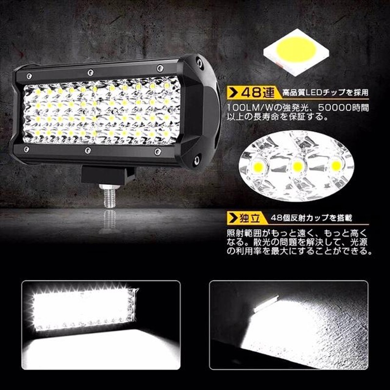 LED 48連 ワークライト 144w 作業灯 12v-24v フォグランプ バック