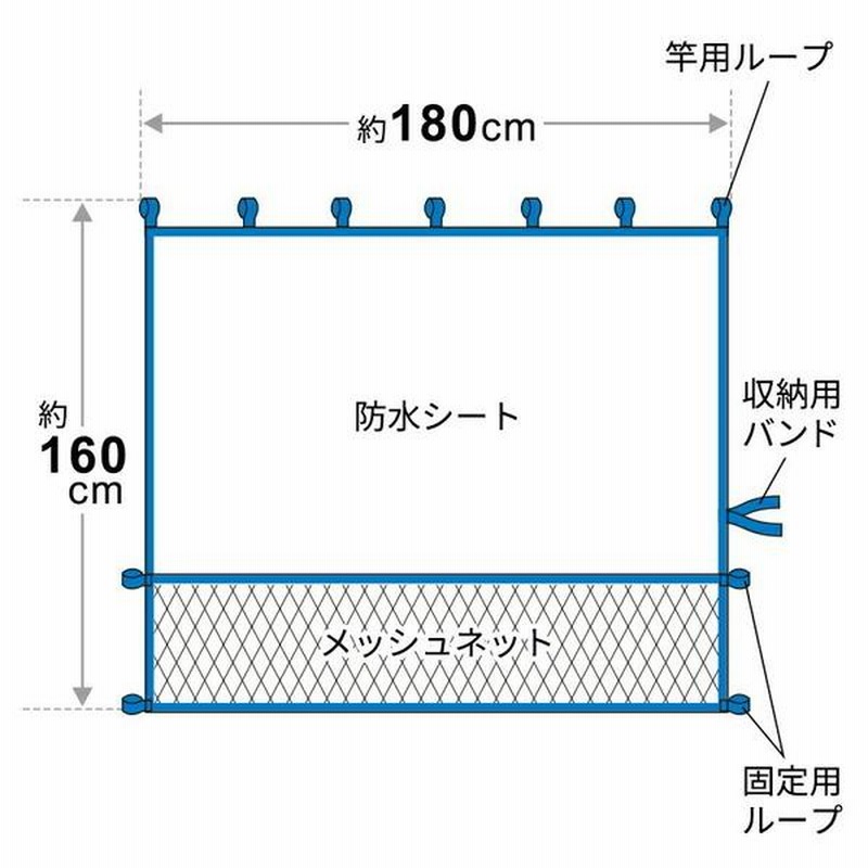 雨よけカバー 幅140cm 高さ180cm 雨よけカバー 幅140cm 高さ180cm fzq0565-1.jpg