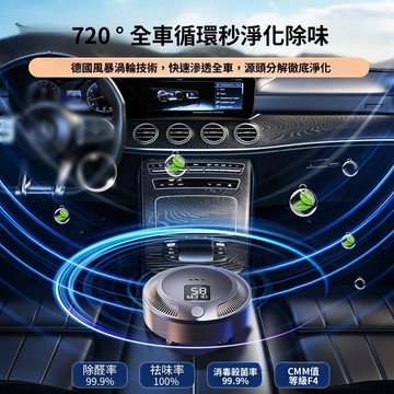 【台灣現貨净化空氣】 車用家居多場景適用空氣淨化器 負離子空氣净化器 車家兩用 空氣清淨機 除甲醛 臟空氣 除異味煙味