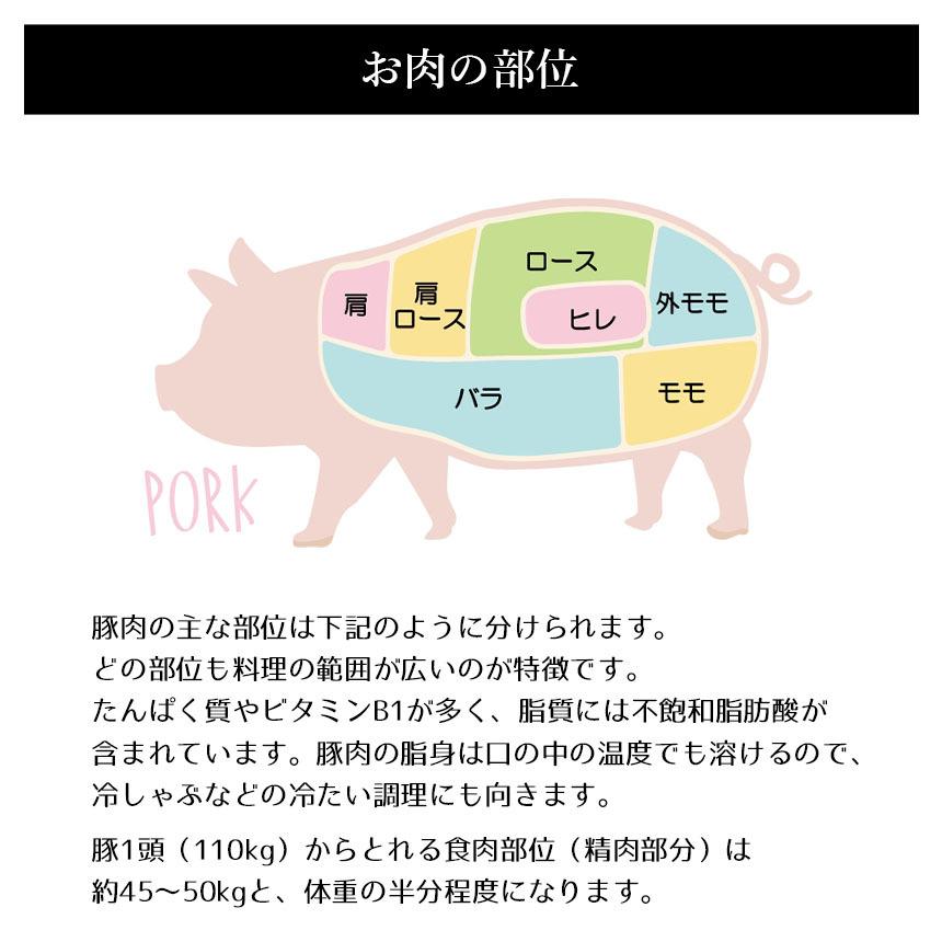 りんどうポークロースしゃぶしゃぶ用 400ｇ×4