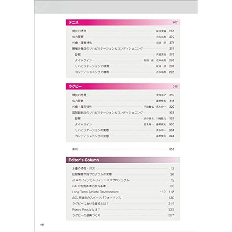 トータルアスリートサポート−院内リハビリテーションから現場でのコンディショニングまで