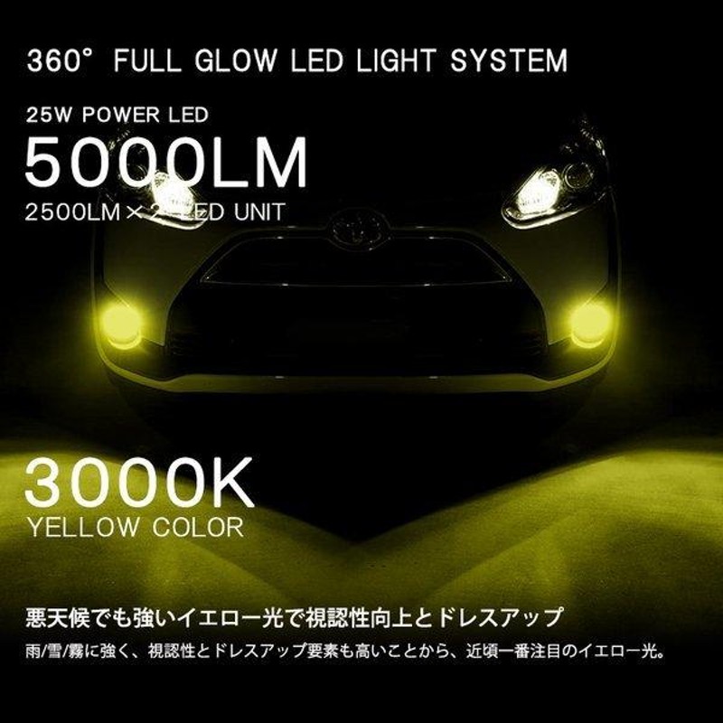 ZC32S スイフトスポーツ LED フォグランプ H11 25W 5000ルーメン 全方向 360度発光 3000K/イエロー 車検対応 |  LINEショッピング