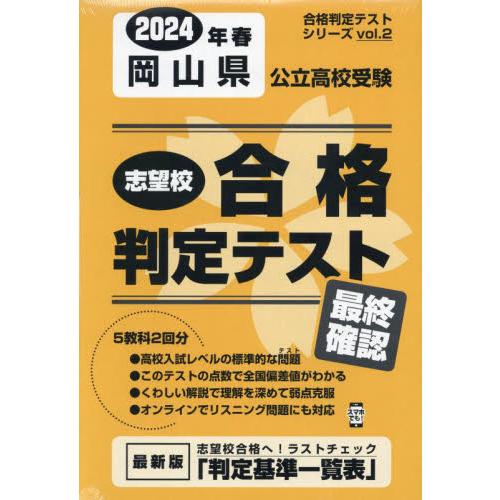 岡山県公立高校受験最終確認