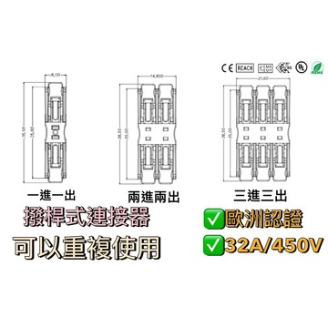 (歐盟認證/勿拿淘寶便宜貨來比價) 快速接線夾 接線端子 分線器  快速接頭 928-1 928-2  端子 連接器