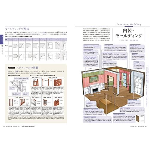 建築知識2021年12月号