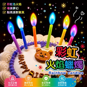 【隔日到貨】彩色生日蠟燭 蛋糕蠟燭 周歲蠟燭 慶生蠟燭 生日佈置 蛋糕裝飾 生日派對 慶生裝飾 台灣現貨