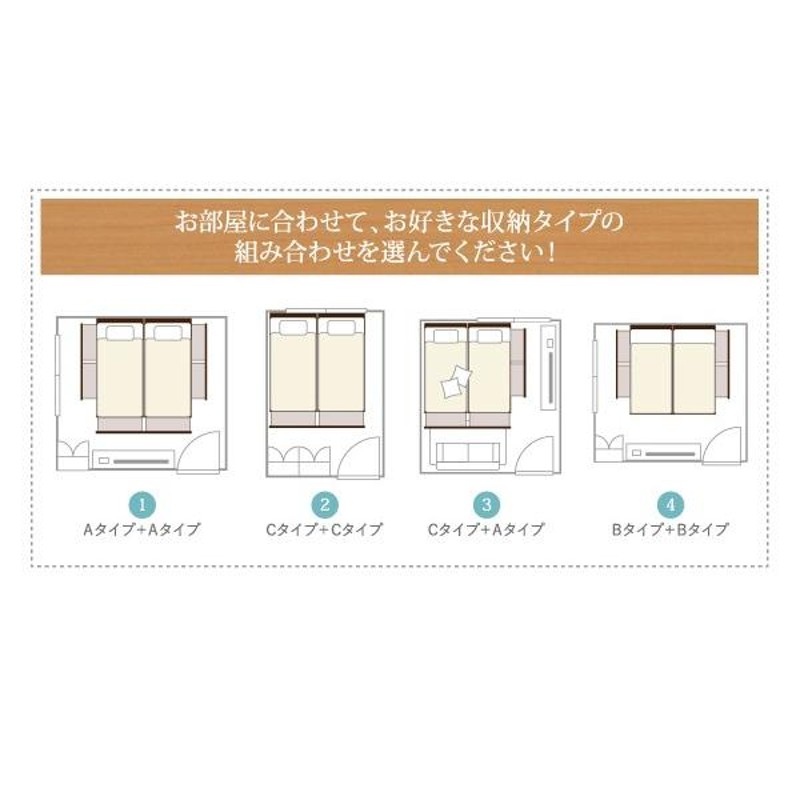 組立設置付 大容量収納ファミリーチェストベッド TRACT トラクト ベッドフレームのみ B+B ワイドK200 | LINEブランドカタログ