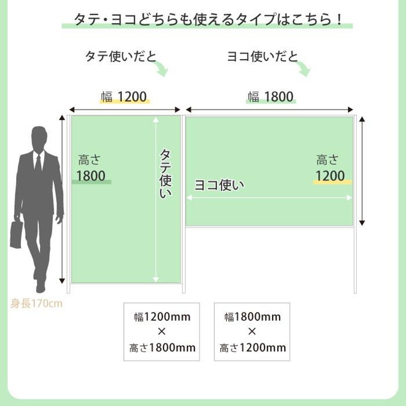 法人限定 展示パネル 幅900×高さ1800mm 掲示ボード 掲示パネル 展示