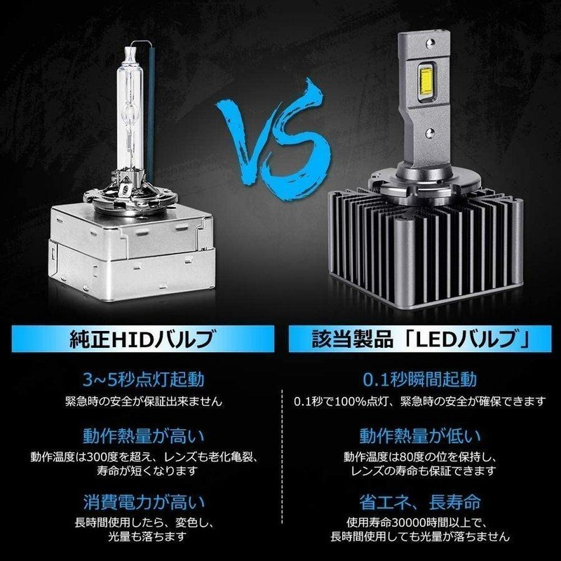 最終値下げ！ヘッドアップディスプレイ RAMASU社 （ヘッドアップ 