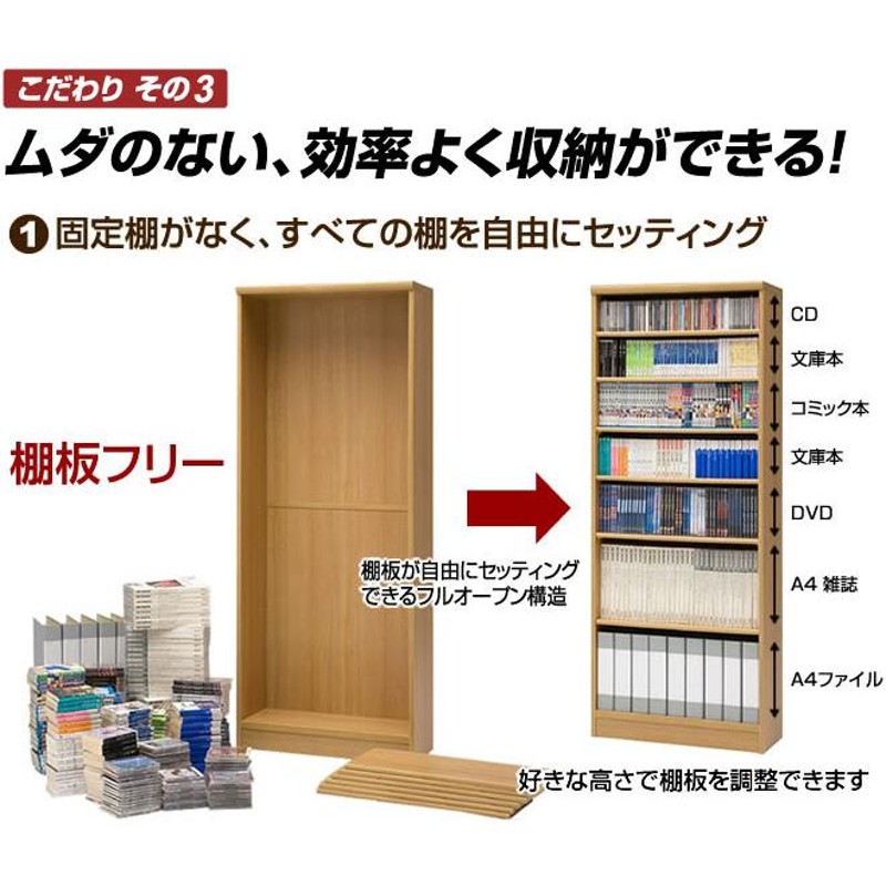 オーダー本棚 幅60〜70cm 奥行31cm 高さ80cm 日本製 F フォースター 幅