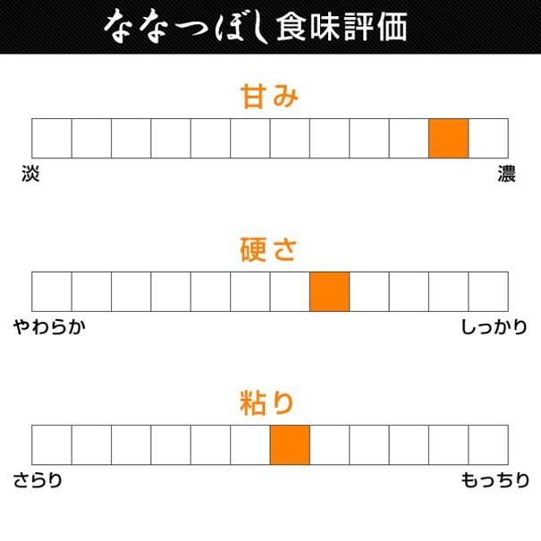 令和5年産 新米 ななつぼし 5kg 北海道米 一等米 特別栽培米 減農薬 選べる精米度 出荷前に精米  函館北斗 直送 白米 玄米 分づき米 人気銘柄 お歳暮