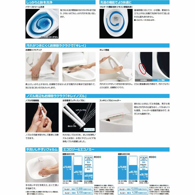 便器:BC-ZA20APM+機能部:DT-ZA281PMN マンションリフォーム用 便器:BC-ZA20APM+機能部:DT-ZA281PMN マンションリフォーム用