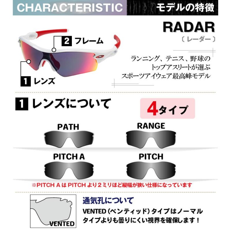 訳あり】 アウトレット 当店オリジナル オークリー レーダーパス 交換レンズ OAKLEY スポーツ サングラス RADAR PATH 調光レンズ  ZERO製 | LINEブランドカタログ