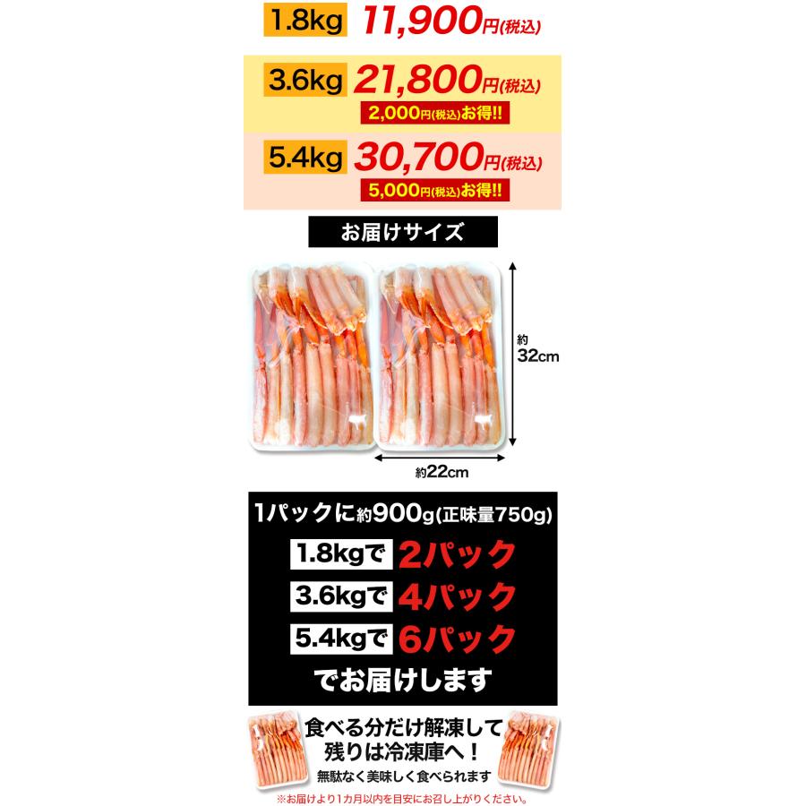 5.4kg 特大お刺身用紅ズワイガニ剥き身セット 生紅ズワイ 剥き身セット ポーション 紅ずわいがに 紅ずわい蟹 紅ズワイガニ カニ かに お刺身 全国送料無料