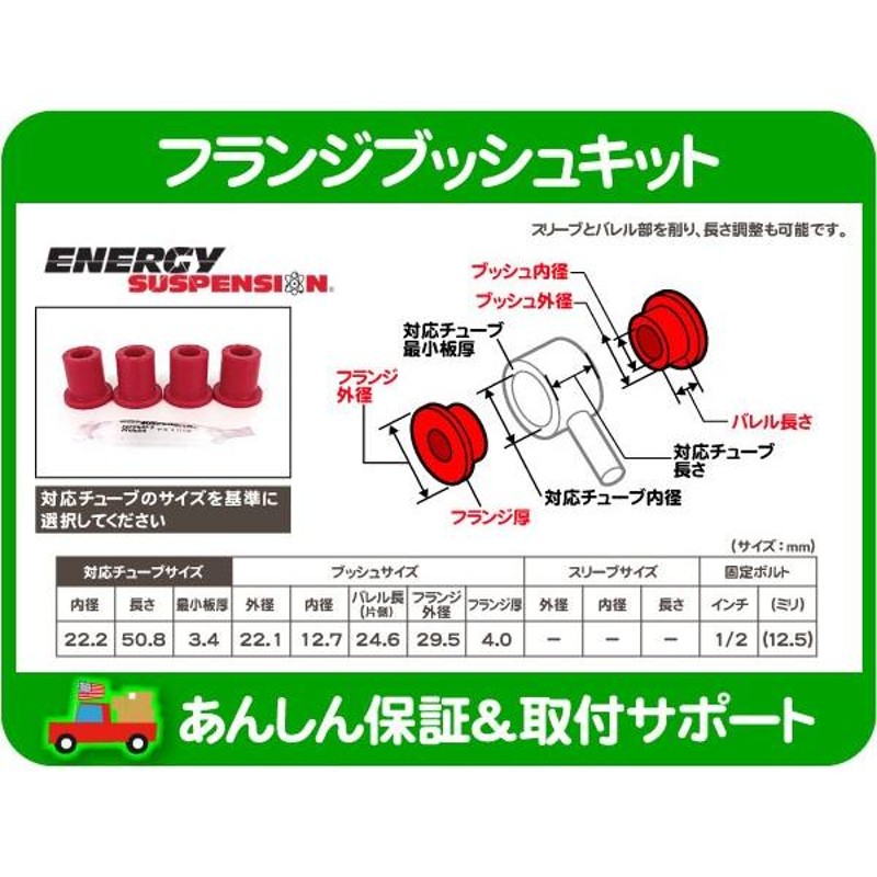 フランジ ブッシュ A・汎用 ウレタン エナジーサスペンション