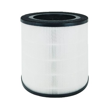 RENZA 適用Electrolux 伊萊克斯 極適家居500 EP53-48UGA UV抗敏空氣清淨機 HEPA+活性碳濾網 濾芯