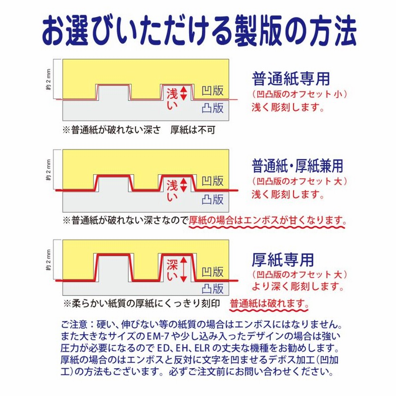 一点限り♡未使用　新作　円ダイ&スタンプ　スタンピンアップ 四角のスタンプ 縦横2-6mmまで 浸透印 | OSANPO Shopping | 手帳