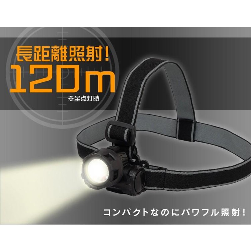 ヘッドライト 電池式 釣り LED 作業灯 防水 投光器 115ml 登山 アウトドア 防災 夜間 災害 ヘルメット キャンプ 停電 作業用  アイリスオーヤマ LWH-115 LINEショッピング