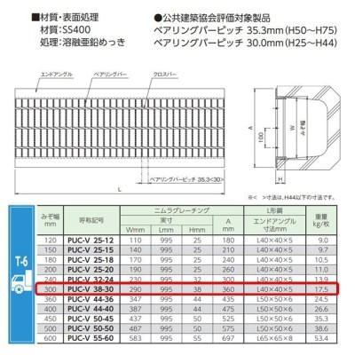 U字溝 グレーチング 溝幅300mm T-6 スベリ止 普通目 圧接式 溝蓋