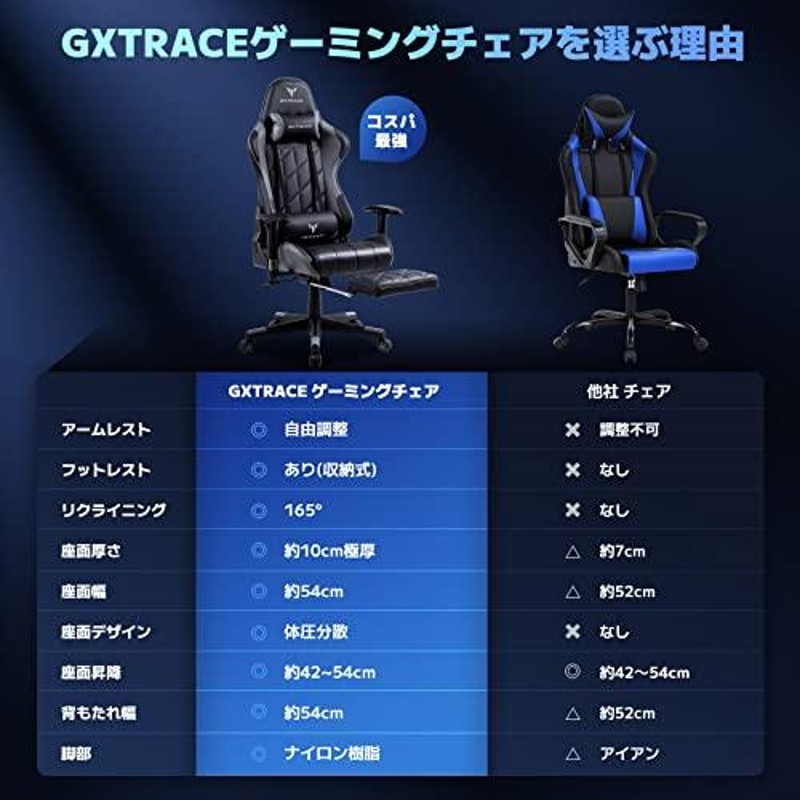 GXTRACE ゲーミングチェア オフィスチェア ゲーム用 デスクチェア