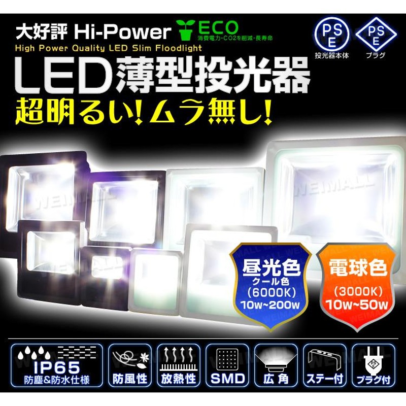 LED投光器 20W 200W相当 防水 LEDライト 薄型LED 作業灯 防犯灯 ワークライト 看板照明 屋外 ガレージ 昼光色 電球色 |  LINEショッピング