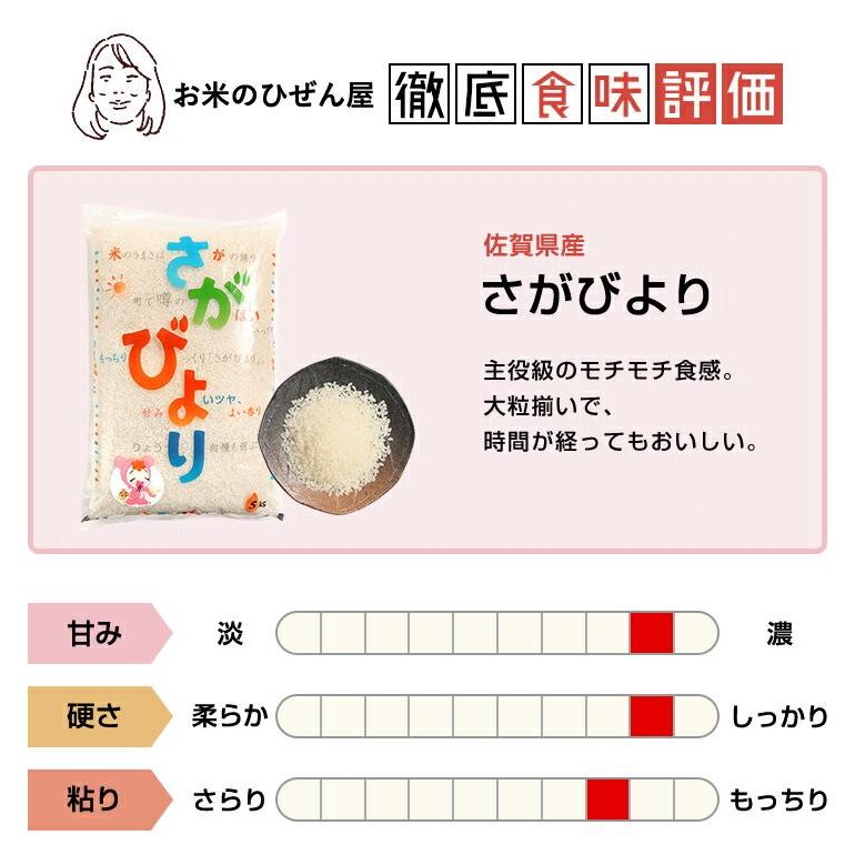 新米　お米 2kg 送料無料 さがびより 佐賀県産　令和5年度 2kg