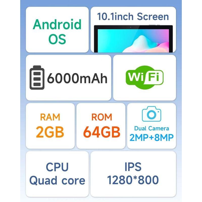 2023 NEW Android 12 CUPEISI タブレット tablet 10.1インチ 10.1 inch MTK CPU 2.0 |  LINEブランドカタログ