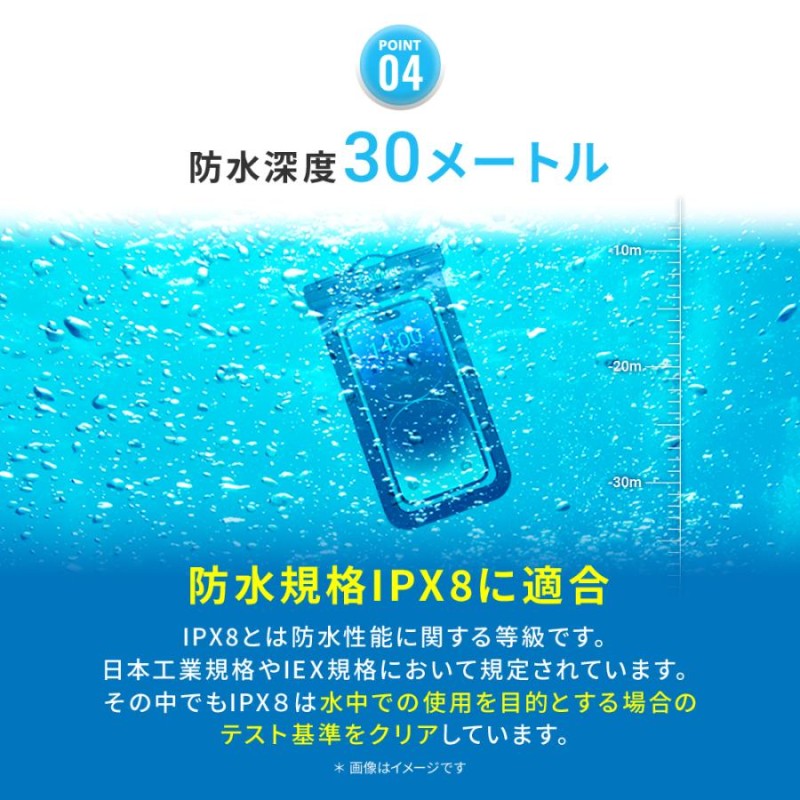 防水ケース 顔認証対応 完全防水 スマホ防水ケース iPhone 13 Pro Max