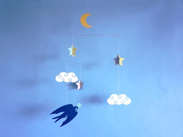 移動燕子 B 第 1 部分