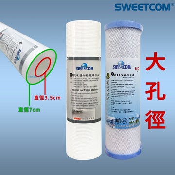 【思維康SWEETCOM】台灣製造 10吋 1微米PP 活性碳 大孔徑 超細紋纖維濾心 泥沙 鐵鏽 除氯 1U CTO
