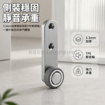 台灣出貨✨ 側裝平移門滑輪 移動底座支撐腳輪 橡膠軸承滾輪 1.25英寸定向輪 高彈性TPE面板 送螺絲固定