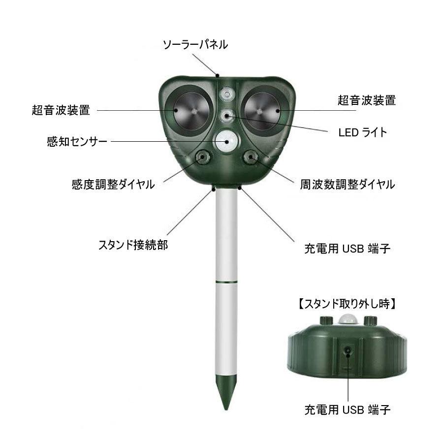 動物駆除器 超音波 猫除け 猫避け 猫よけ 動物撃退 動物駆除 害獣駆除 駆除器 周波数調整可能 動物 野良猫 ネコ除け
