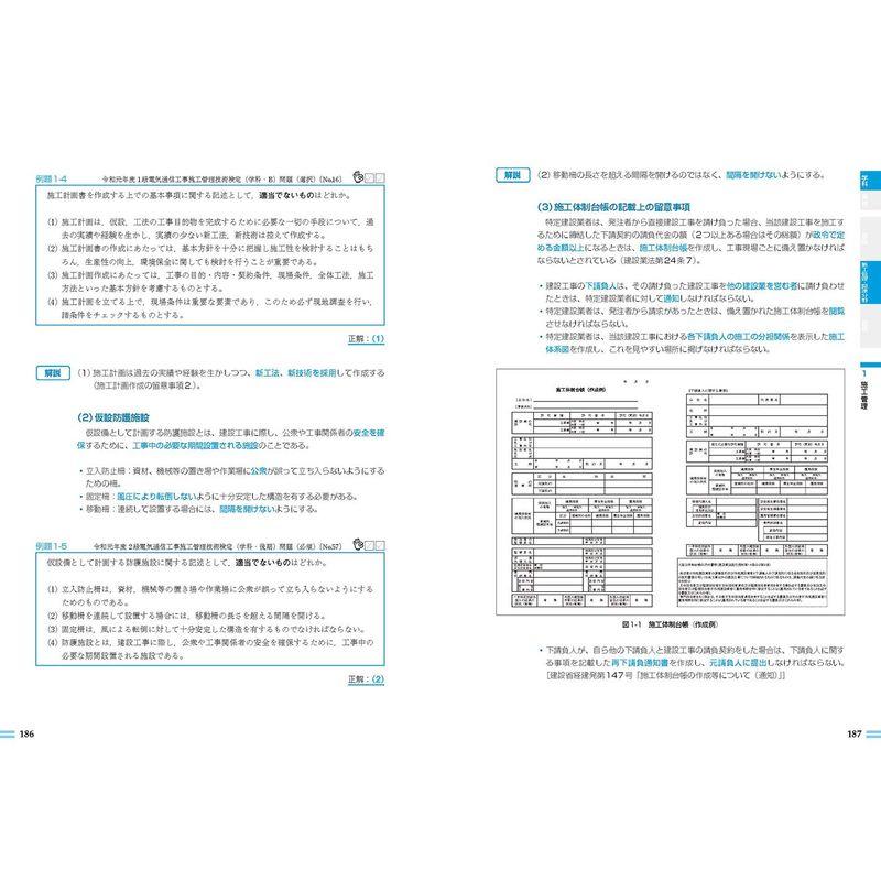 建築土木教科書 1級・2級 電気通信工事施工管理技士 学科・実地 要点整理 過去問解説