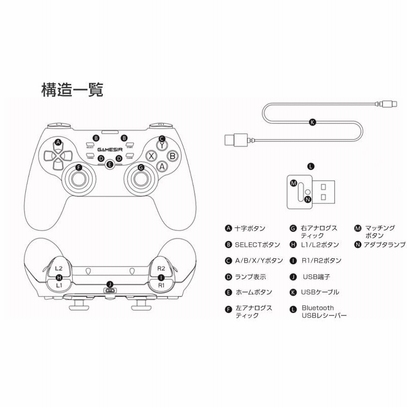 GameSir T3S コントローラー ゲームパッド 2台セット 技適認証済 GameSir T3S コントローラー ゲームパッド 2台セット Bluetooth