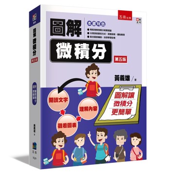 圖解微積分