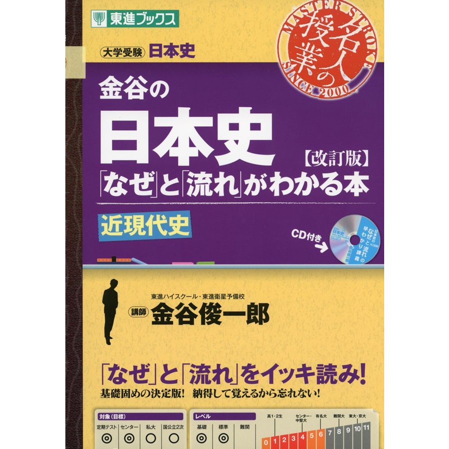 金谷の日本史 なぜ と 流れ がわかる本改訂版 近現代史