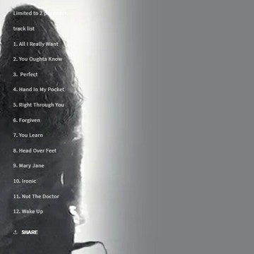 【正版】Alanis Morissette jagged little pill 黑膠唱片LP