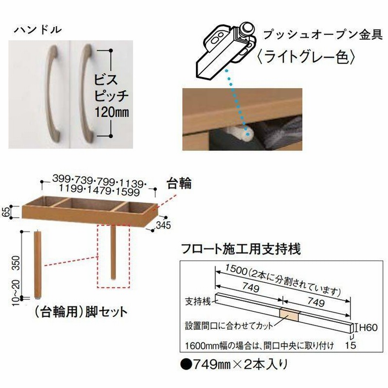 未定】TRUSCO(トラスコ中山):TRUSCO 引き出しユニット