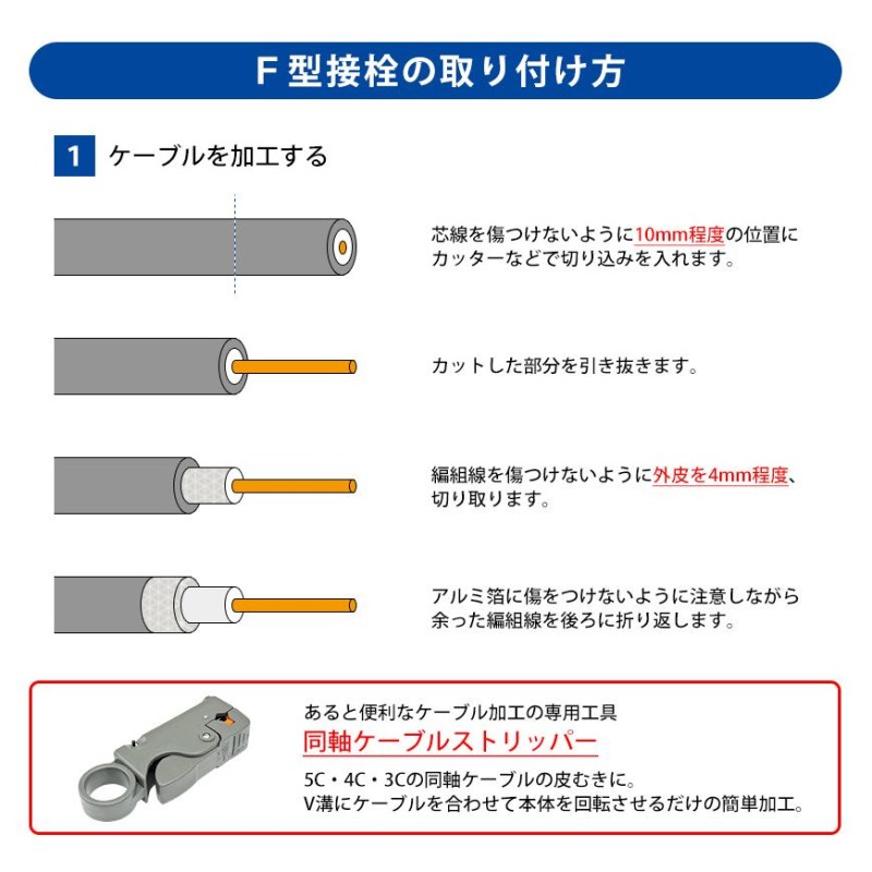 VISION F型 接栓 5C用 4K8K対応 アンテナケーブル 同軸ケーブル 地上デジタル 地デジ BS CS TV テレビ 10個セット  791021 送料無料 | LINEショッピング