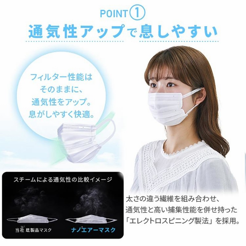 数量限定】【数量限定】アイリスオーヤマ マスク 不織布 プリーツマスク 30枚入 小さめ 不織布マスク ナノエアーマスク 通気性UP 蒸れにくい  息快適 個別包装 使 マスク
