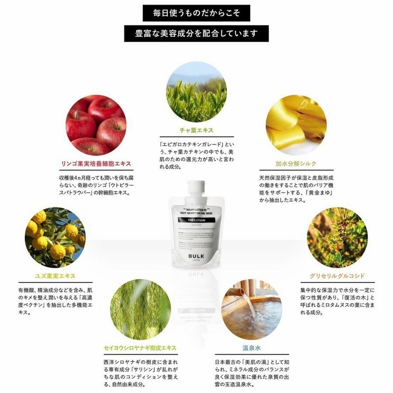 予約】【3/12リニューアル】乳液＆THE BOTTLEセット【バルクオム