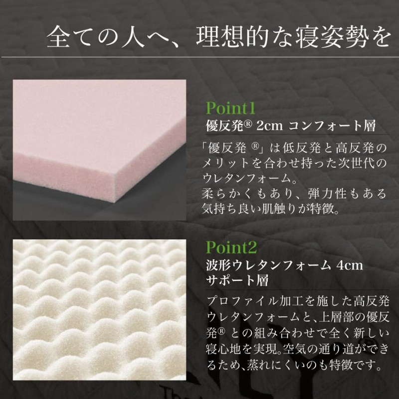 MLILYエムリリー sdセミダブル マットレス エムリリー 優反発