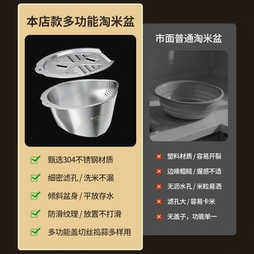 【台灣出貨】鋼米不鏽鋼瀝水籃304食品級洗米篩廚房淘米神器濾水籃淘米盆過濾收納  廚房水槽瀝水架 洗菜籃  瀝水籃