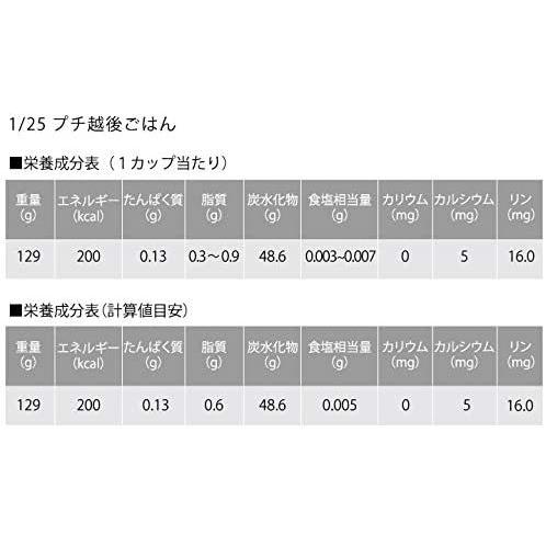 25プチ越後ごはん 129g×2カップ×20個