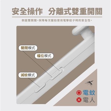 【HERAN禾聯】 誘蚊折疊 多功能折疊電蚊拍 HMK-02GW010(雙入組)