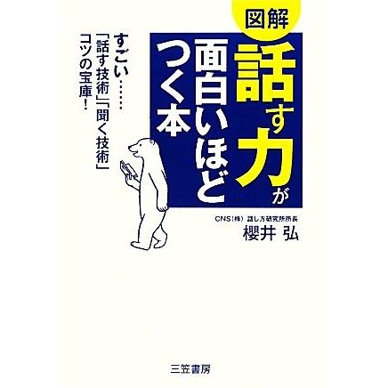 図解　話す力が面白いほどつく本／櫻井弘